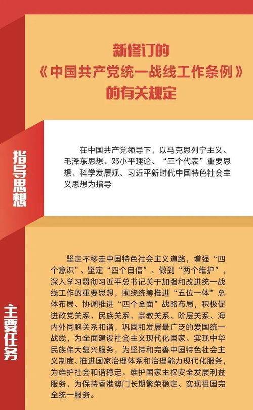 中國鋼研組織學(xué)習(xí) 中國共產(chǎn)黨統(tǒng)一戰(zhàn)線工作條例