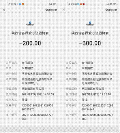 同心同向 共克時(shí)艱 陜西職業(yè)技術(shù)學(xué)院統(tǒng)一戰(zhàn)線在行動(dòng)