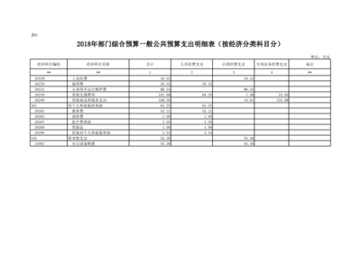 中共陜西省委統戰部
