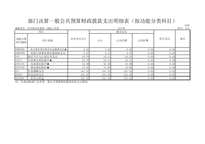 陜西省統一戰線工作 凝心聚力服務高質量發展